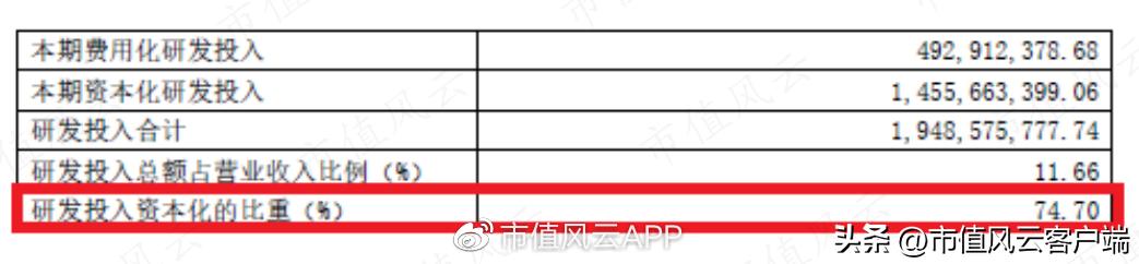 赛力斯的基本面怎么样,赛力斯2024年业绩预测