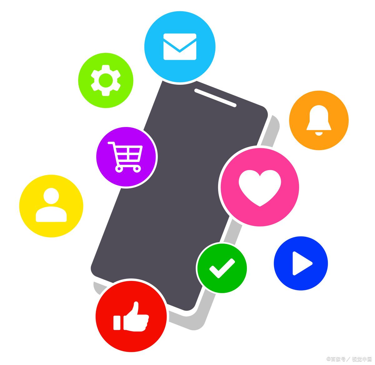 微商要如何升级社交电商新零售,苏州微商社交新零售电商系统开发