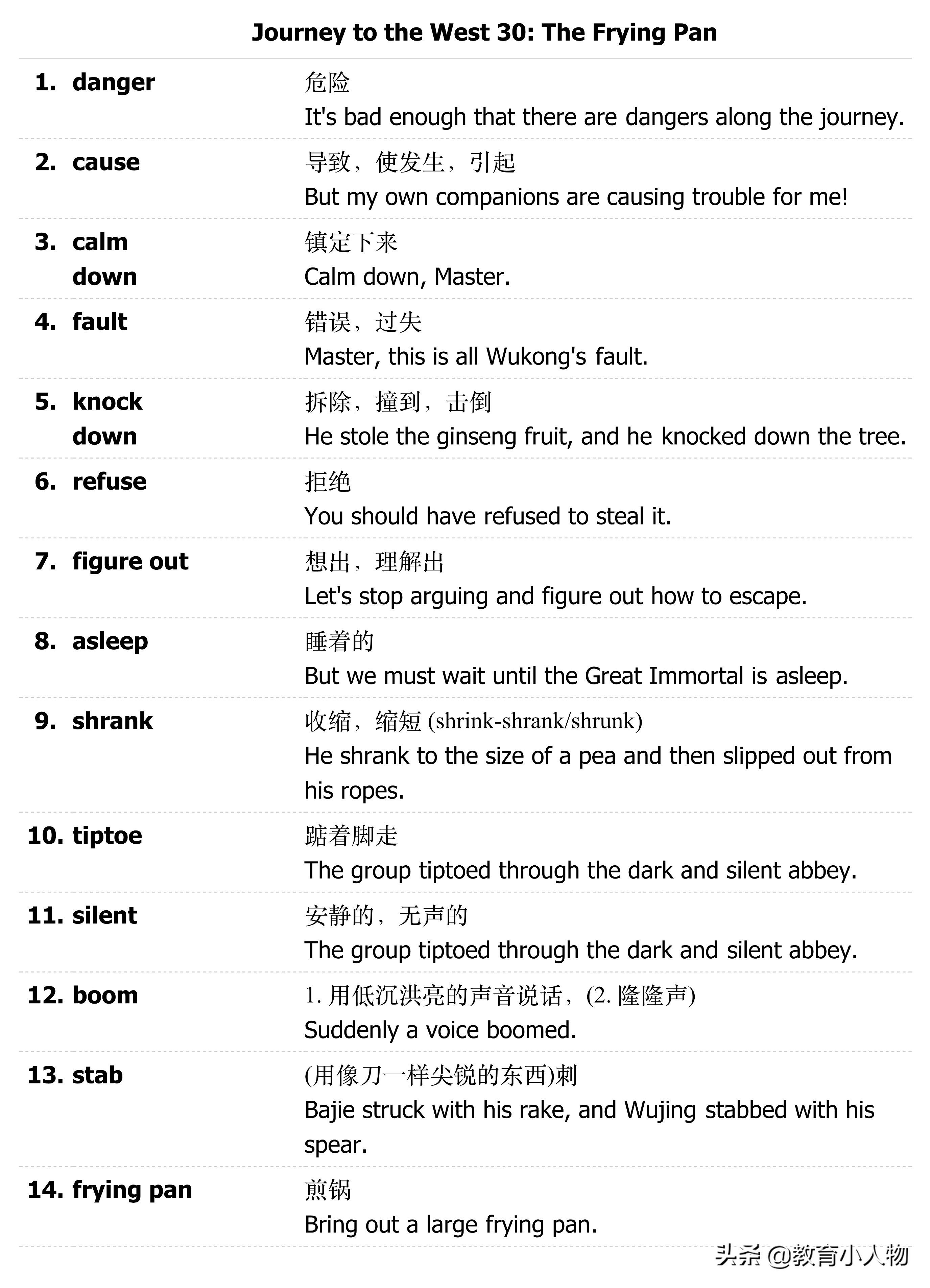 英语西游记中英双语字幕动画,英语西游记双语动画合集