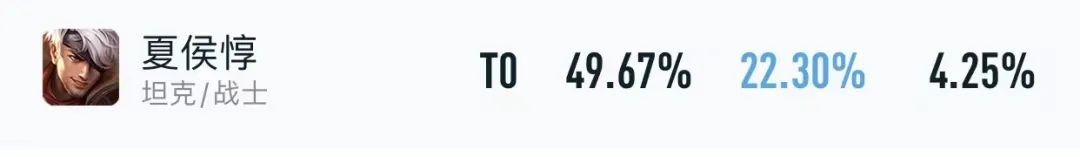 五大名将夏侯惇,夏侯惇董白甘宁t0阵容