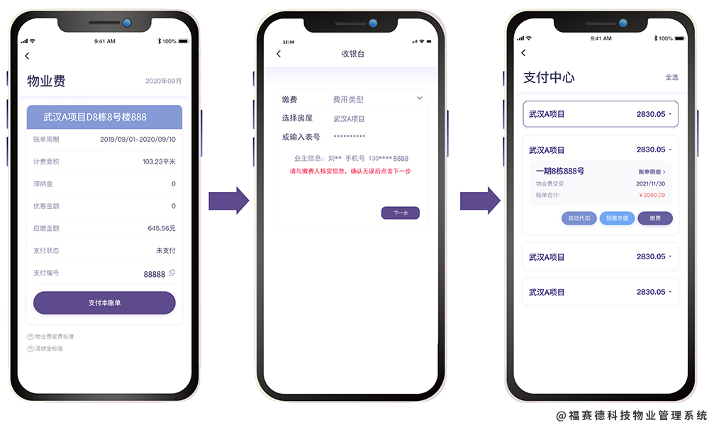 数字化转型引领物业创新与升级,数字化物业未来趋势