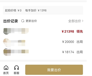 藏品拍卖条件有哪些,藏品拍卖送拍流程