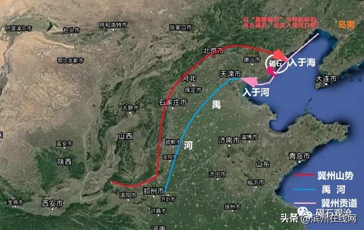 关于“碣石风”是否靠谱？要理性思考，广泛吸收、科学分析、论证