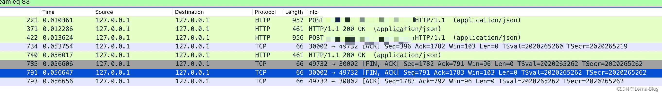 okhttp并发量,okhttp支持多少并发