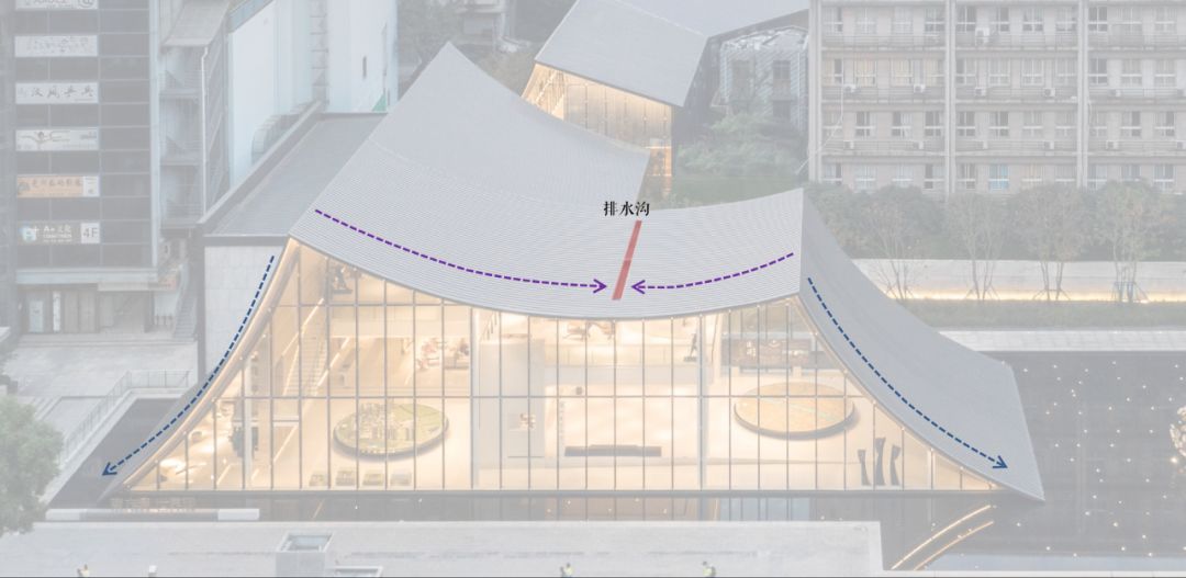 坡屋顶通风口设计效果图,坡屋顶设计效果图大全
