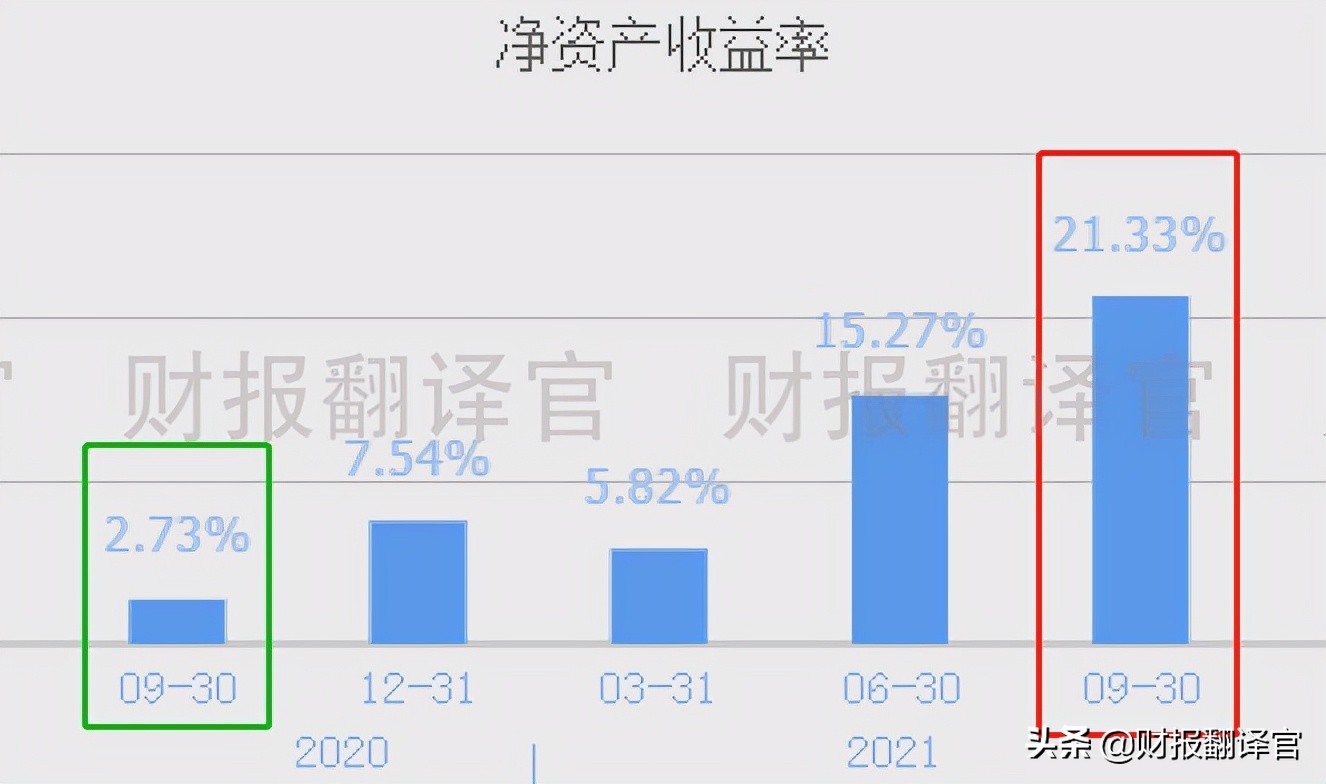 军工新龙头利润暴增,军工龙头股2023业绩增长