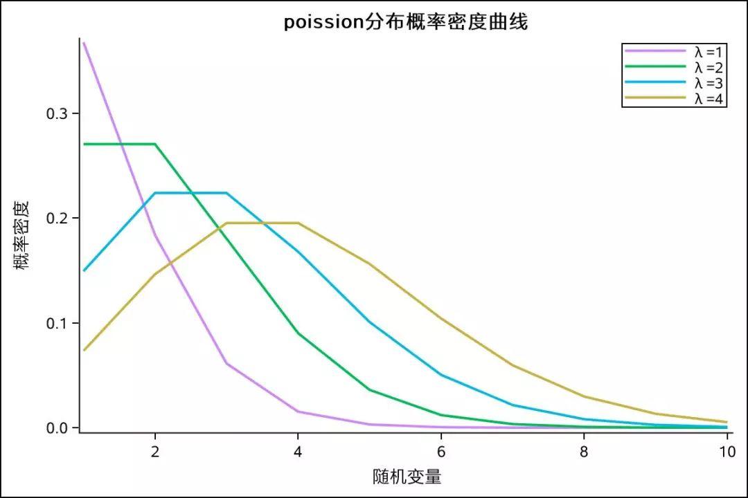 自然对数e的运算法则及公式,数学对数公式讲解