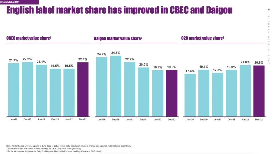 a2奶粉新国标,a2牛奶认证