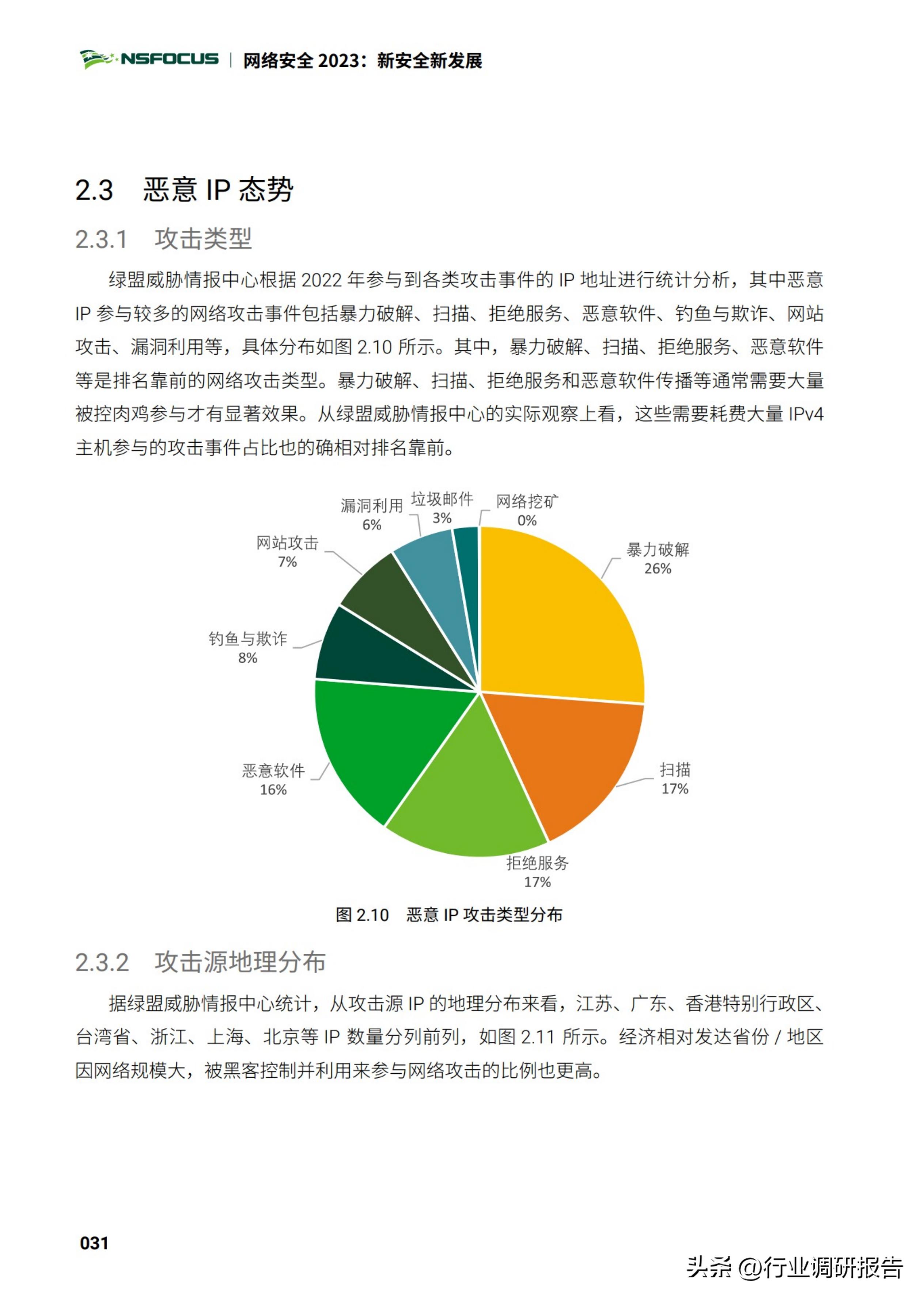 2025中国网络安全行业市场规模,2023年网络安全行业