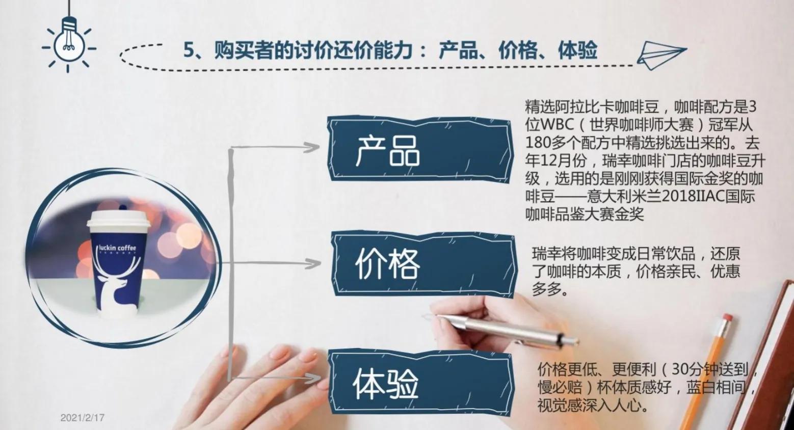 从资本角度分析瑞幸咖啡,瑞幸咖啡的盈利模式