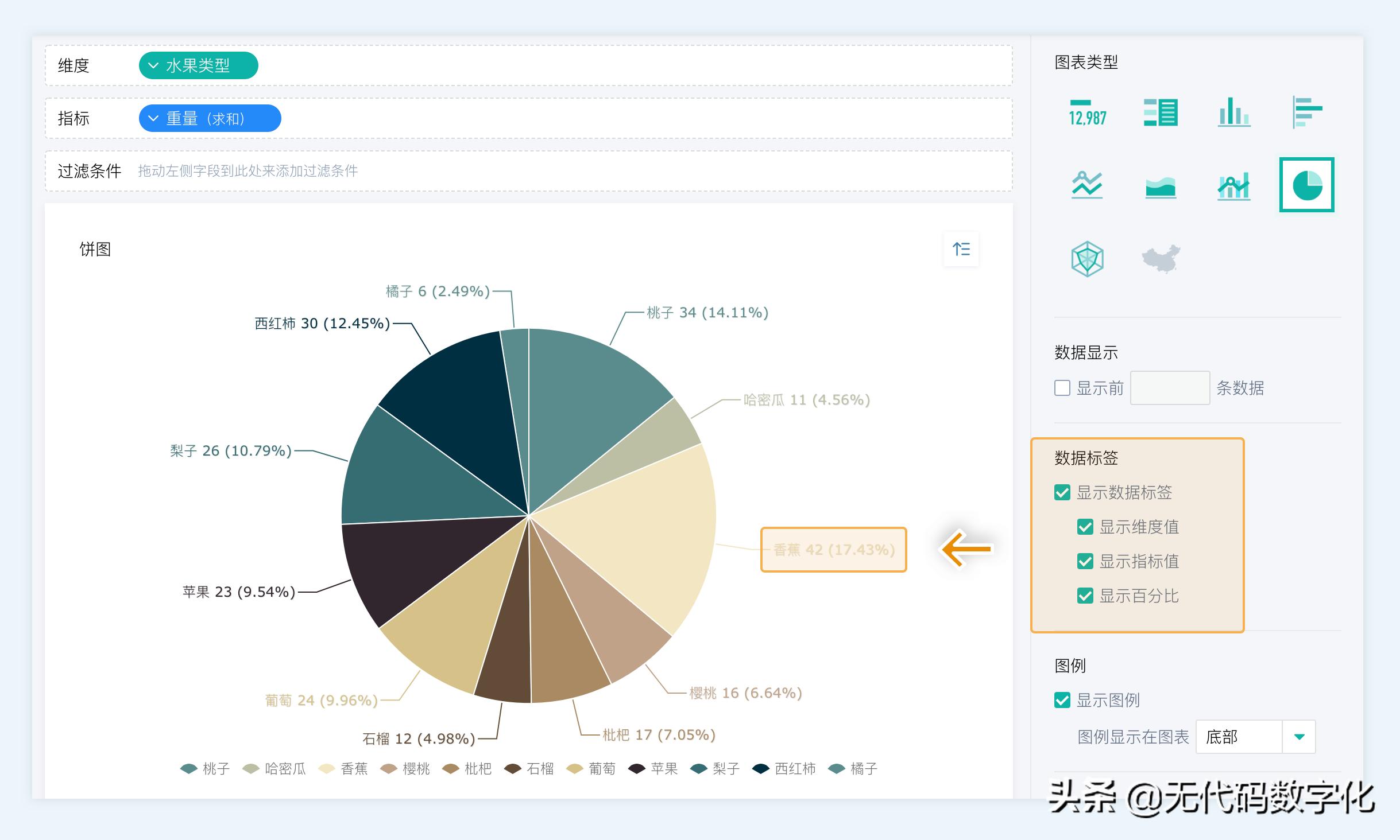 wps数据分析工具在哪里,tiktok数据分析工具