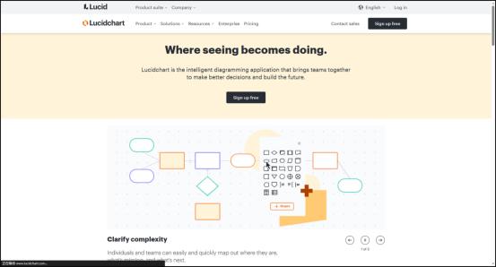 mac画流程图比较好用的软件,手机制作流程图用哪个软件比较好