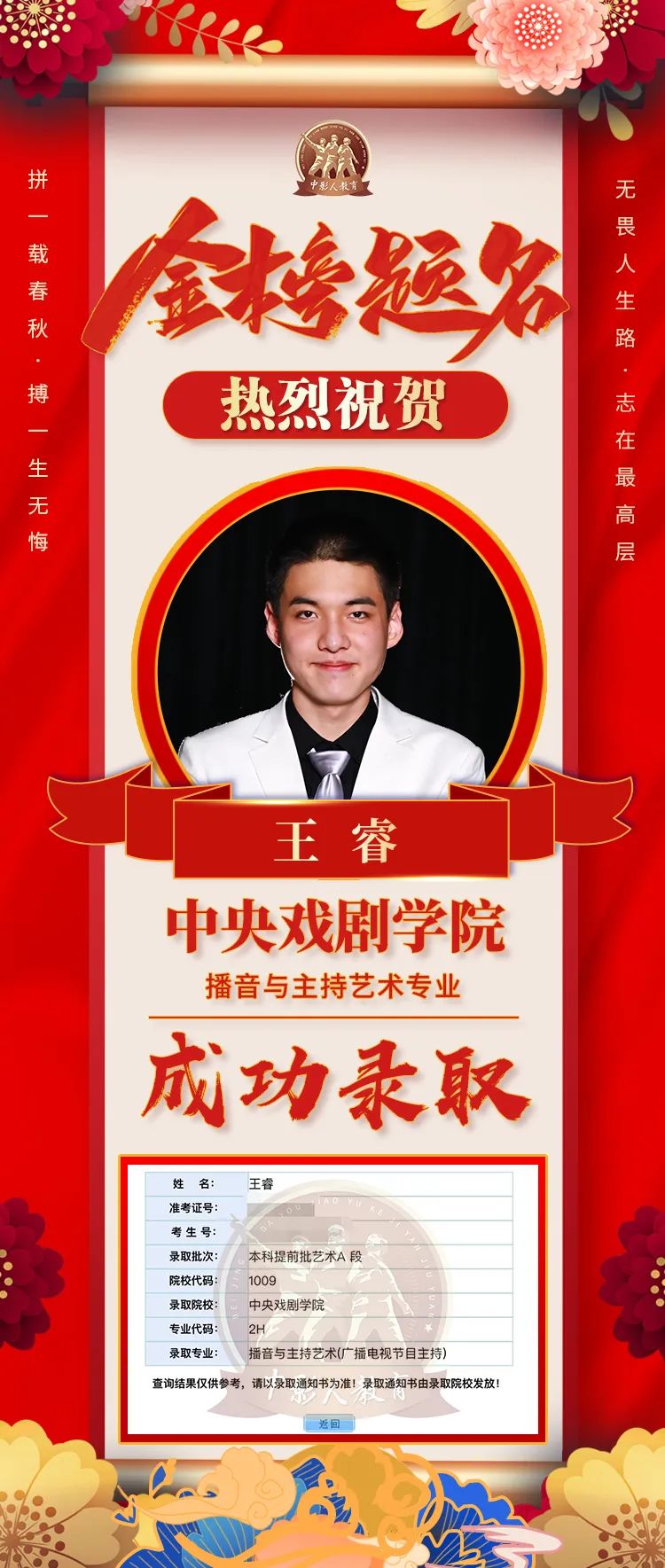 中国影人地位排行,中影厉害吗