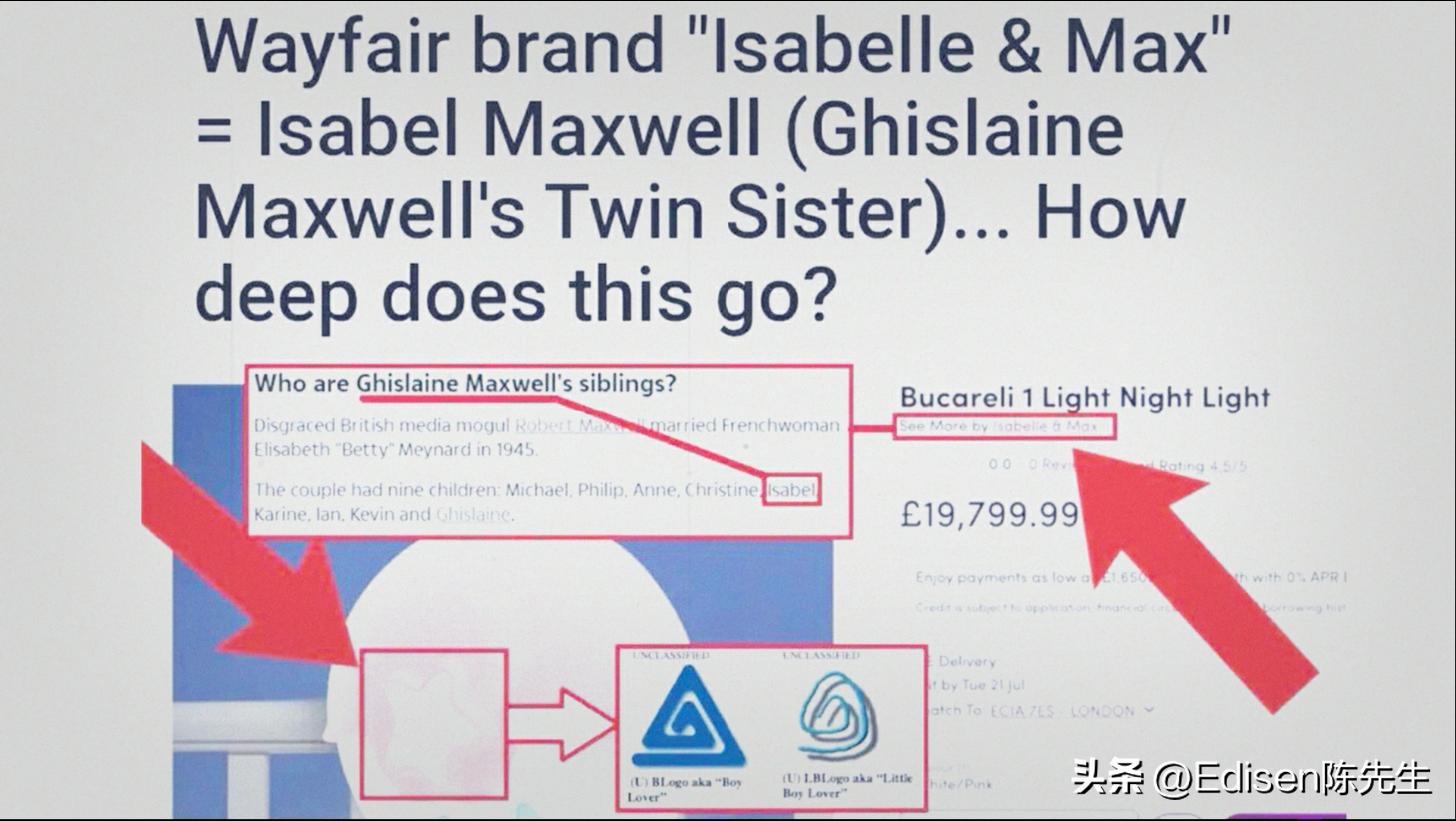 购物网站暗中贩卖妙龄少女？美国上流社会顶级富豪的变态欲望