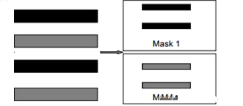 万字长文，说透光刻机