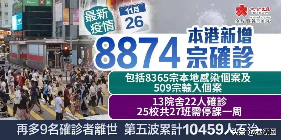家人在香港确诊,身边6个都阳了……