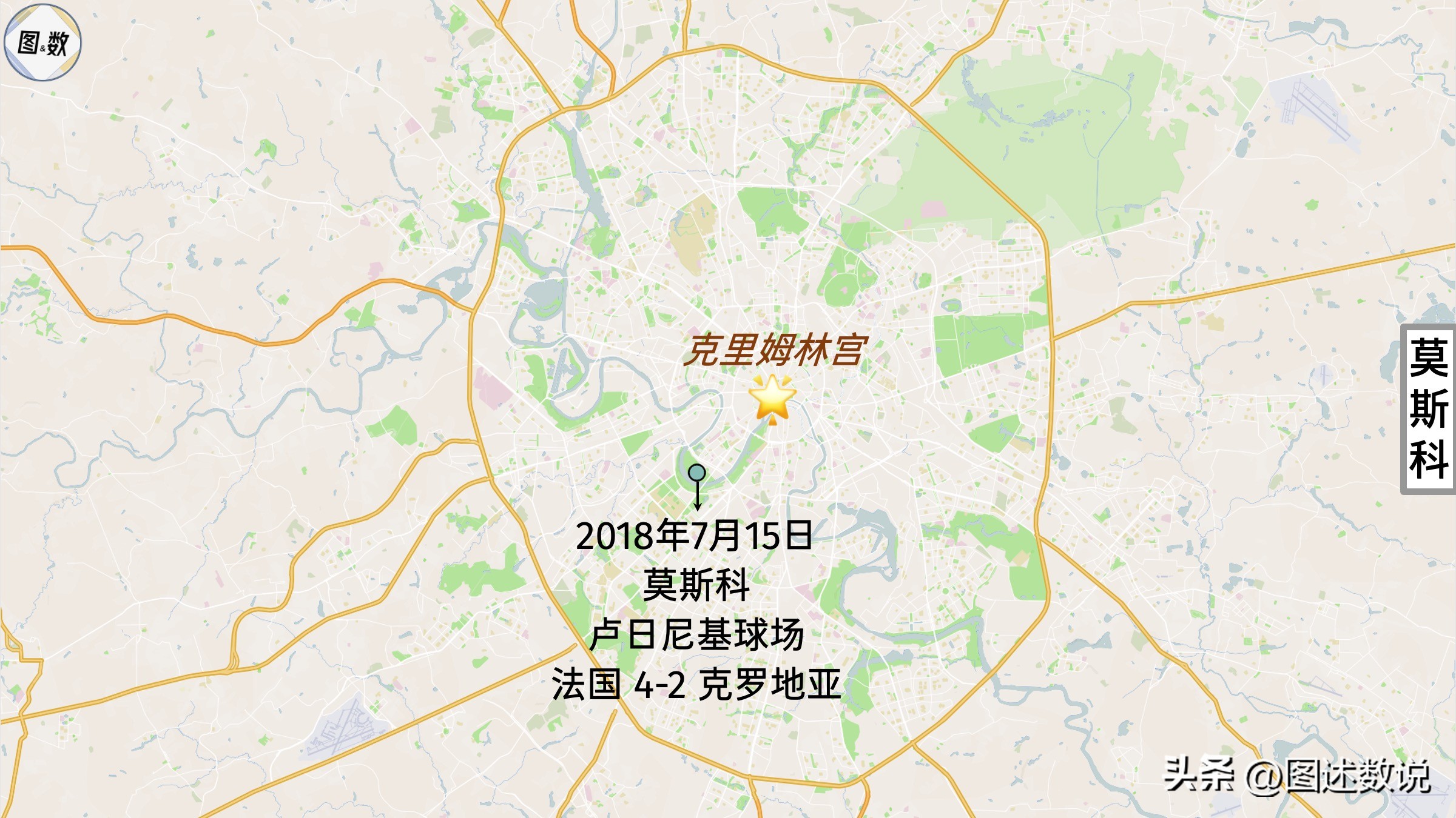 回顾历届世界杯决赛,历届世界杯决赛时间