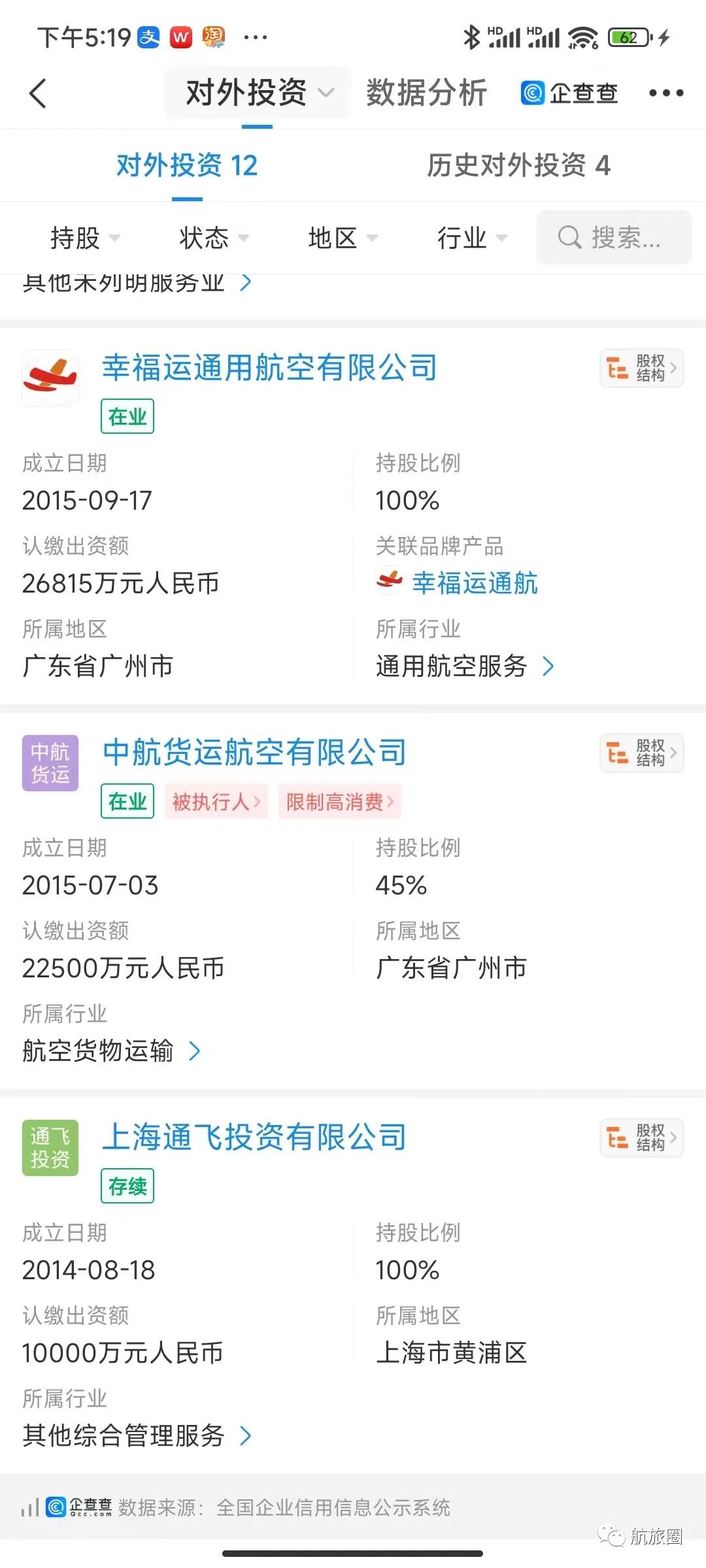 幸福航空有限责任公司破产清算,幸福航空有限责任公司现状