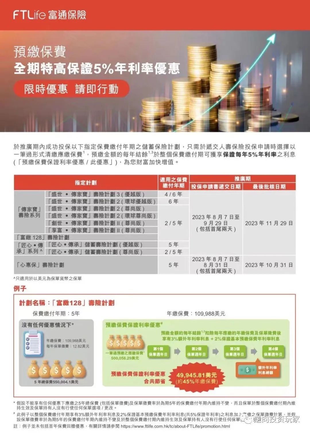 收益新高、提取卷王、三档调配，富通推出新品-匠心·传承储蓄