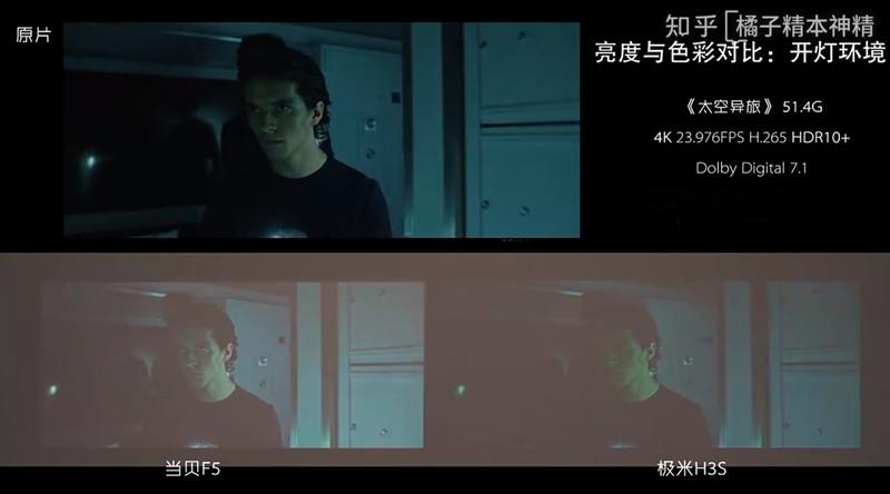 极米H3S与当贝F5投影仪哪个好,当贝f5和极米h3s和坚果j10s哪个好