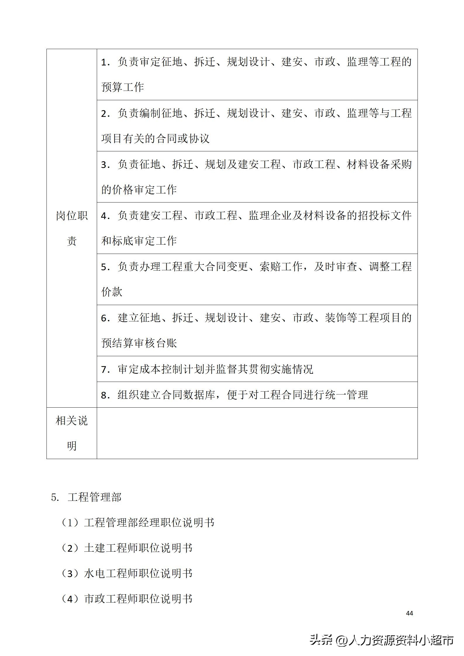 万科全套管理制度及流程,万科营销管理制度