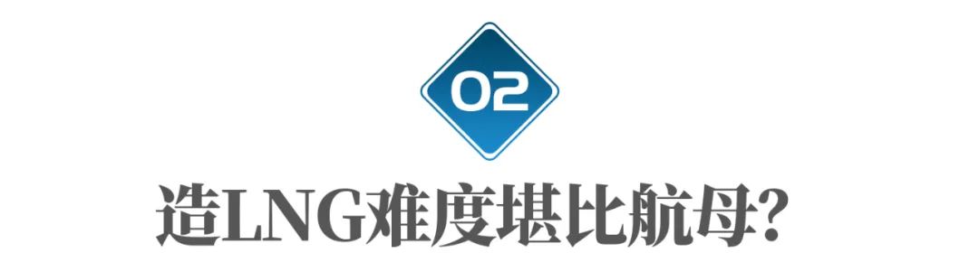 中国vs韩国造船业,中国造船业反超韩国成世界第一