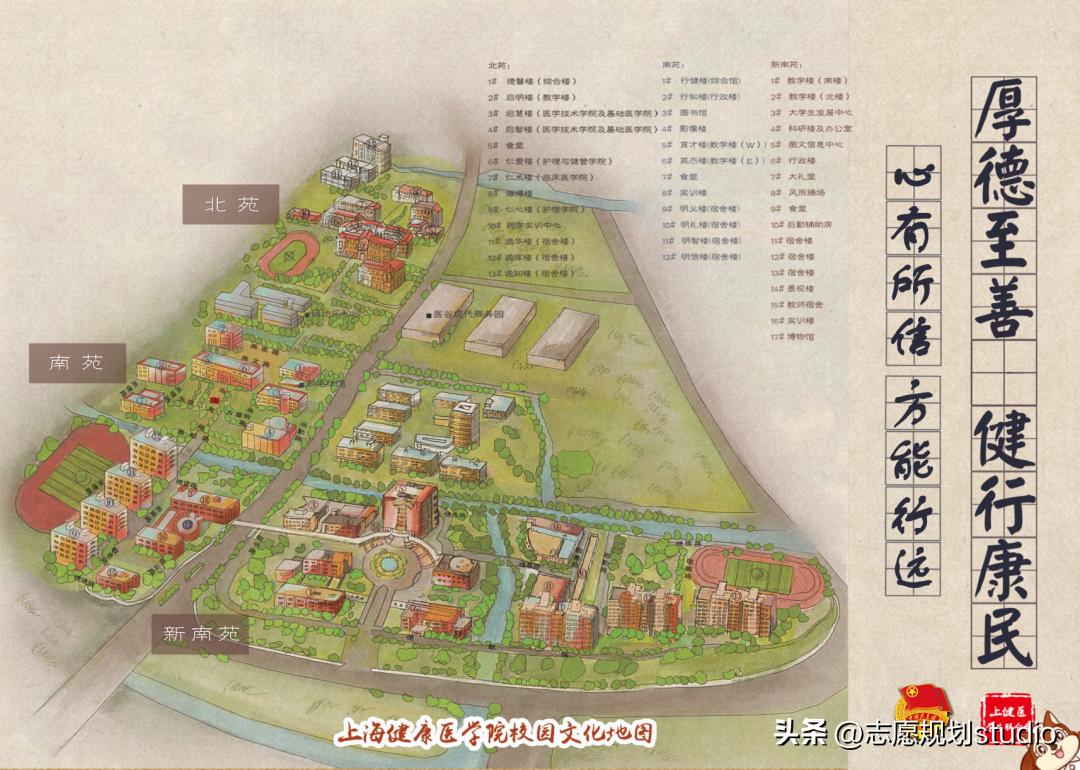 上海健康医学院前身是什么学校,全国最有名的医学院有哪些