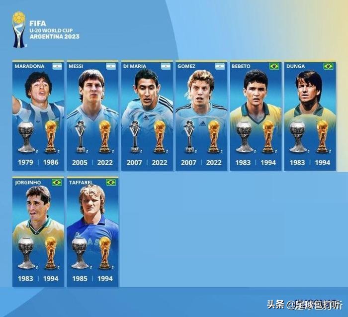 同时获得欧冠和世界杯冠军的球员,同时拥有世界杯和世青赛冠军