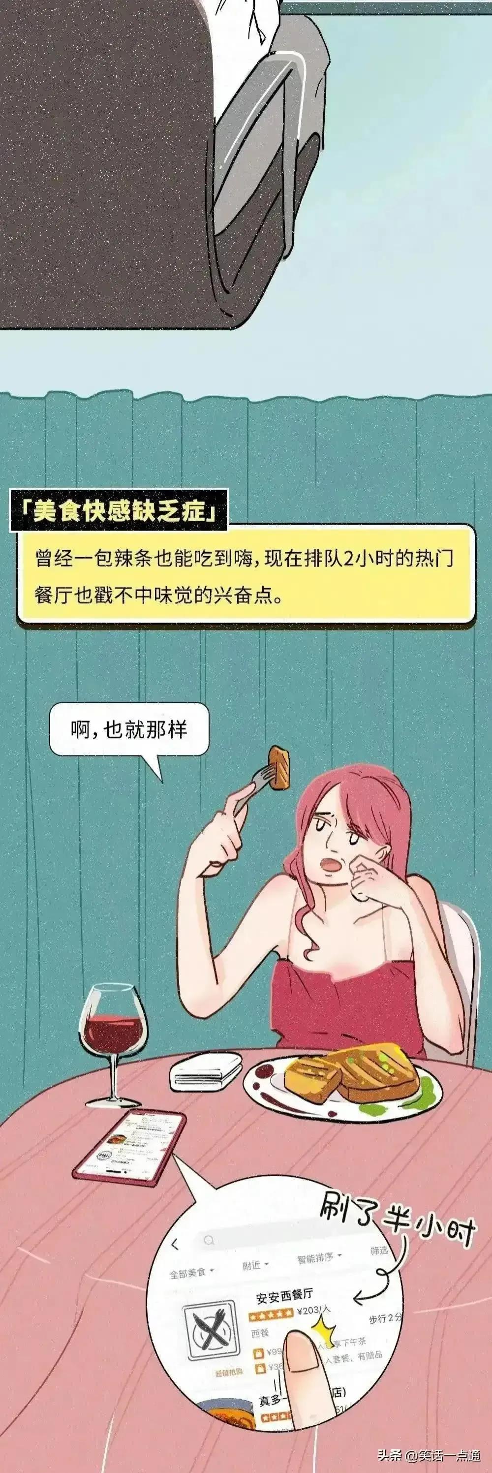 成年男女“快感”缺乏症程度对照表