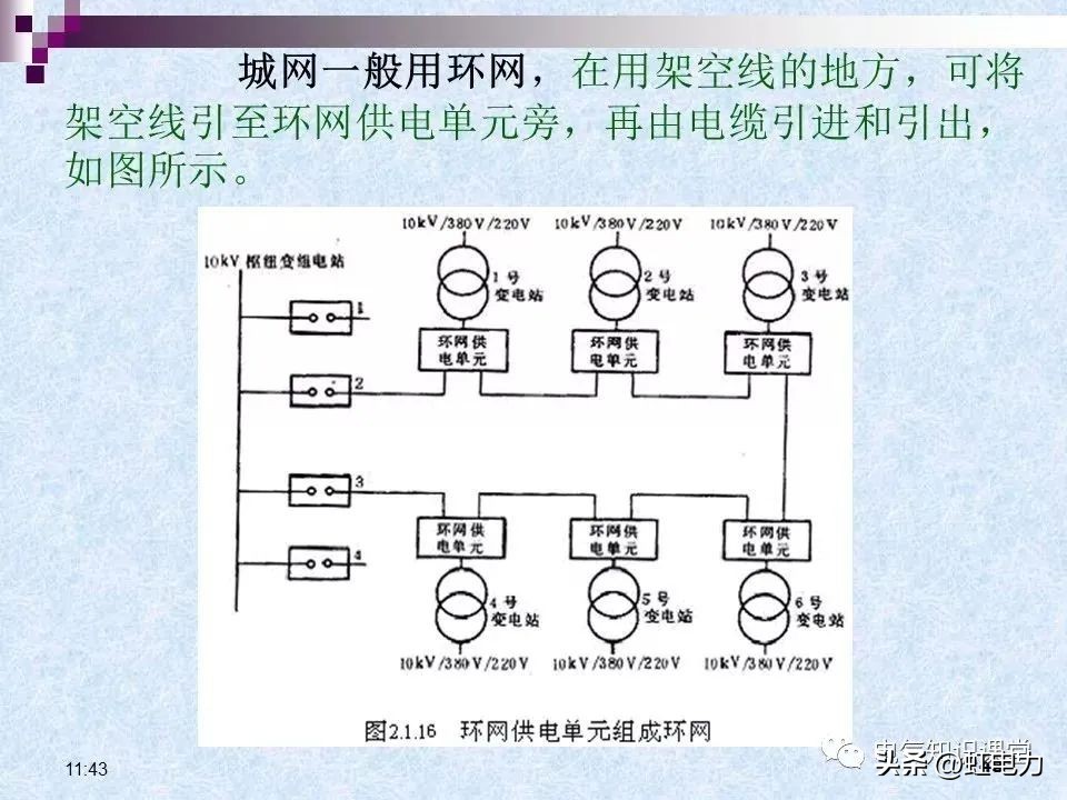 常用的供配电设备有哪些,供配电设备重点知识