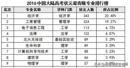 江西财经最新消息,一跌到底的股票还能玩吗