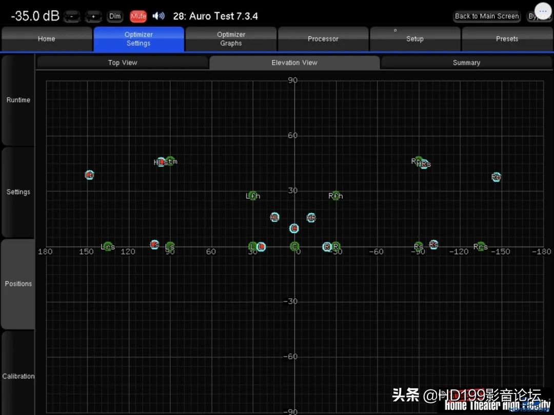 主流16声道以上欧美AV前级分析汇总