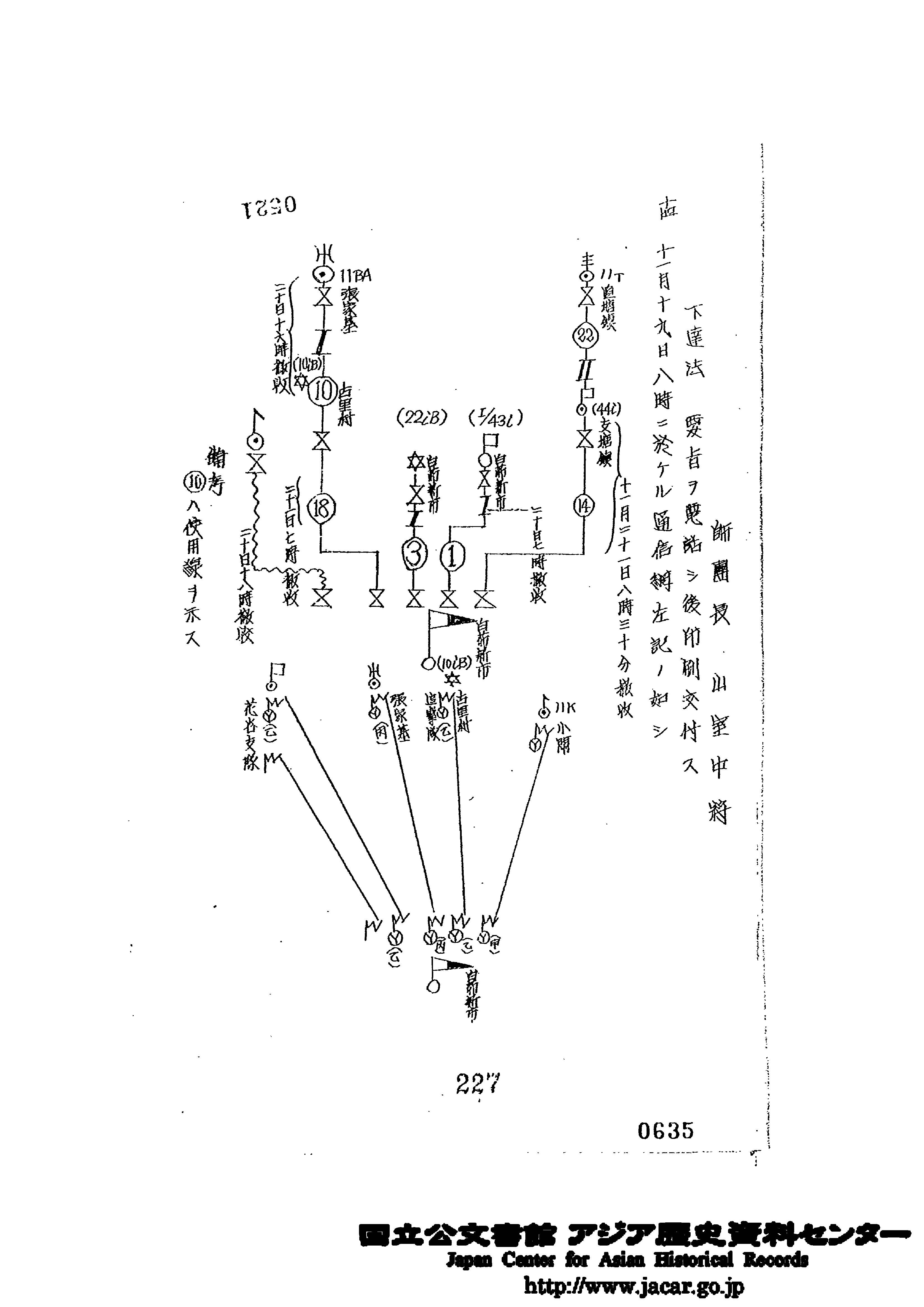 侵华日军第11师团常熟,日军第11师团进攻第五战区