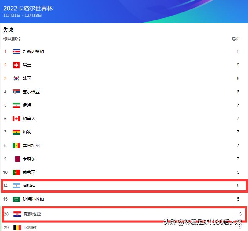 2022世界杯冠亚军决赛阿根廷vs法国,世界杯决赛阿根廷vs法国老爷爷
