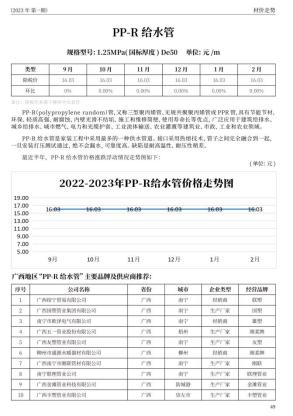招募柳州本地商家,柳州市本地全国招募合伙人代理商