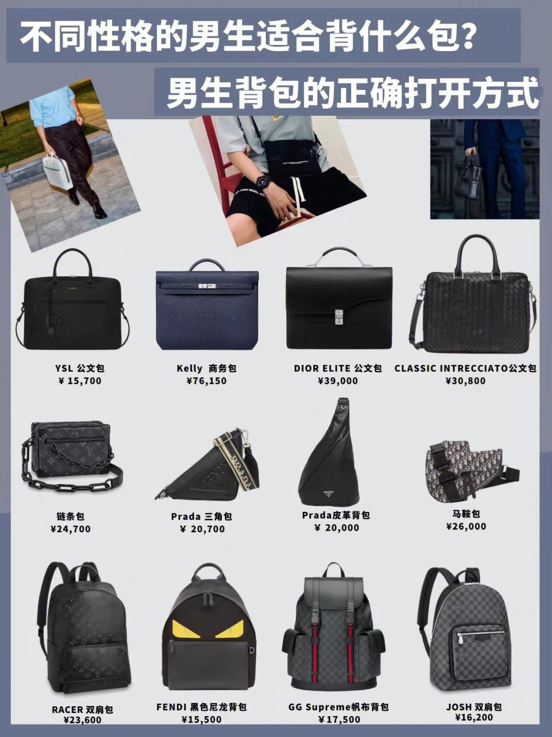 男生到底背什么包包比较好,男人背哪种背包好看