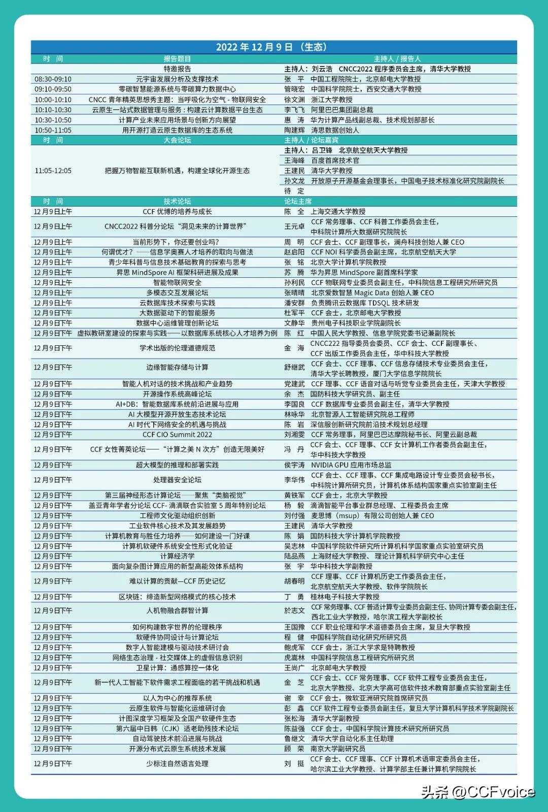 全线上参会是怎样的一种体验？两周后“聚”在CNCC