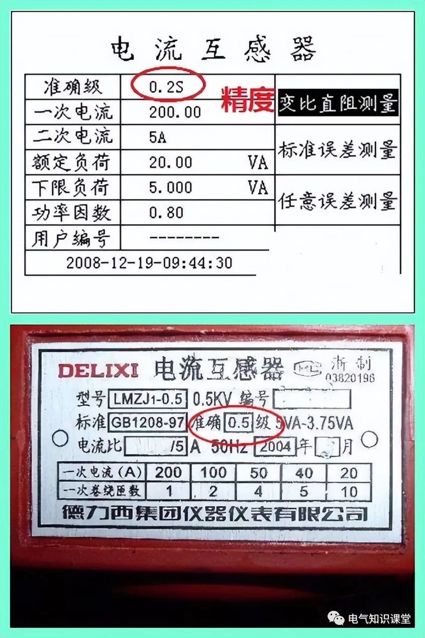 电流互感器的主要参数有,电流互感器的精度与什么有关