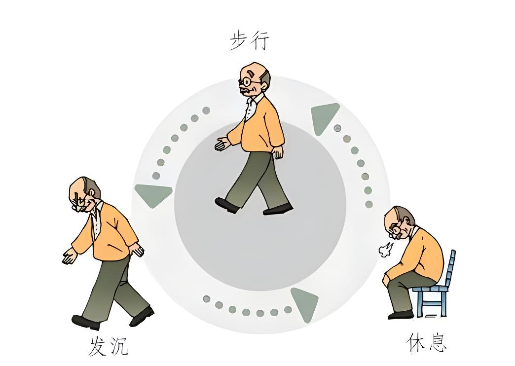 腰痛一直治不好要看神经科吗,经常腰痛要警惕四种原因