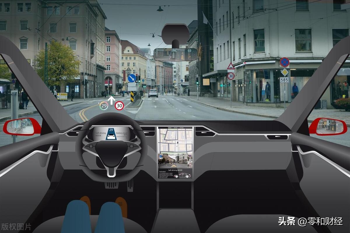 人工智能无人驾驶概念股,无人驾驶未来前景