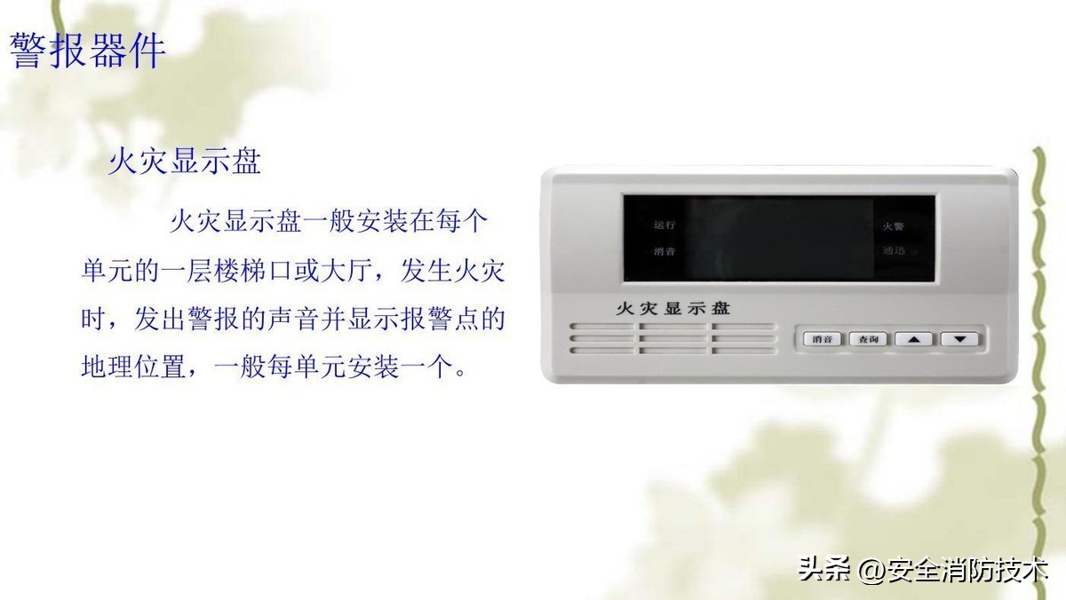 2023中级消防监控理论试题,消防工程师火灾自动报警系统口诀