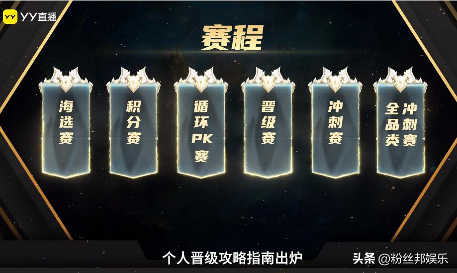 YY公会赛最终之战，刘一手“*哈梭**”全部票数，年度个人赛高燃来袭