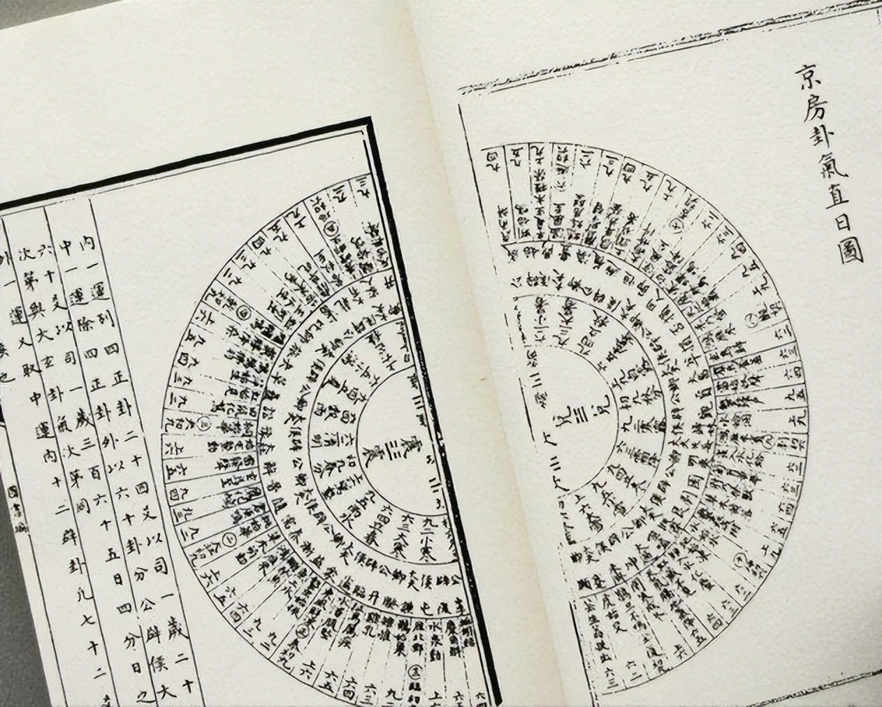 术数有什么用途,术数的本质是什么