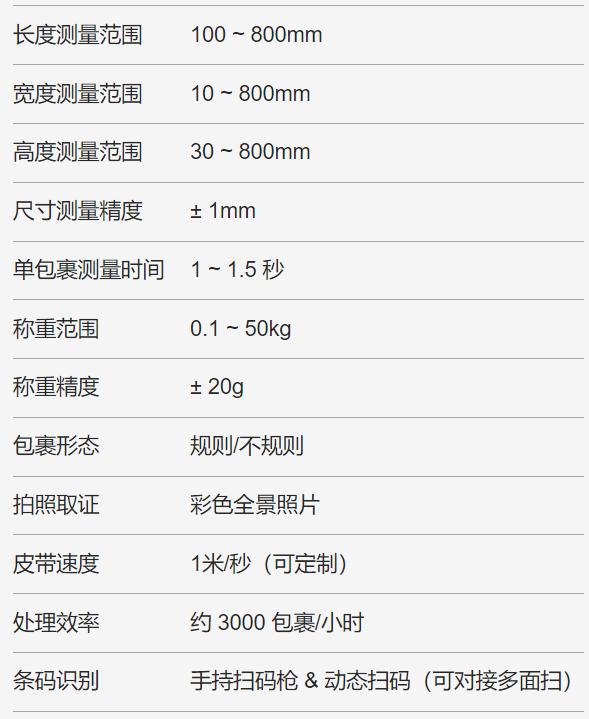 九方通逊跨境电商有限公司,九方通逊物流合规