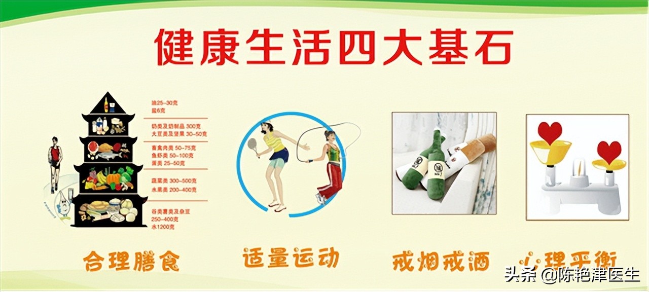 医生测血脂,医生一步一步教您看血脂