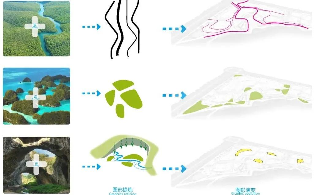 珠海金湾华发商都,珠海金湾华发商都中心湖