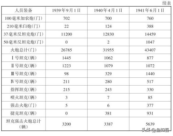 红与黑苏日二战交锋录5,红与黑苏日交锋