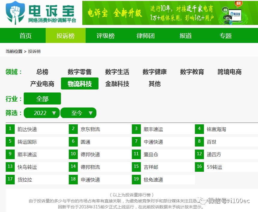 「电诉宝」用户投诉“铭宣海淘”清关半年百般推诿借口不断