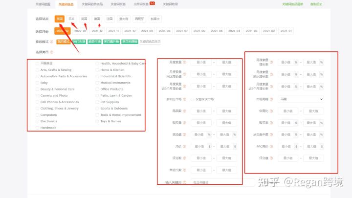 亚马逊小白新手选品指南,亚马逊卖家如何正确选品