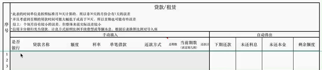 征信大数据解读,银行征信数字解读